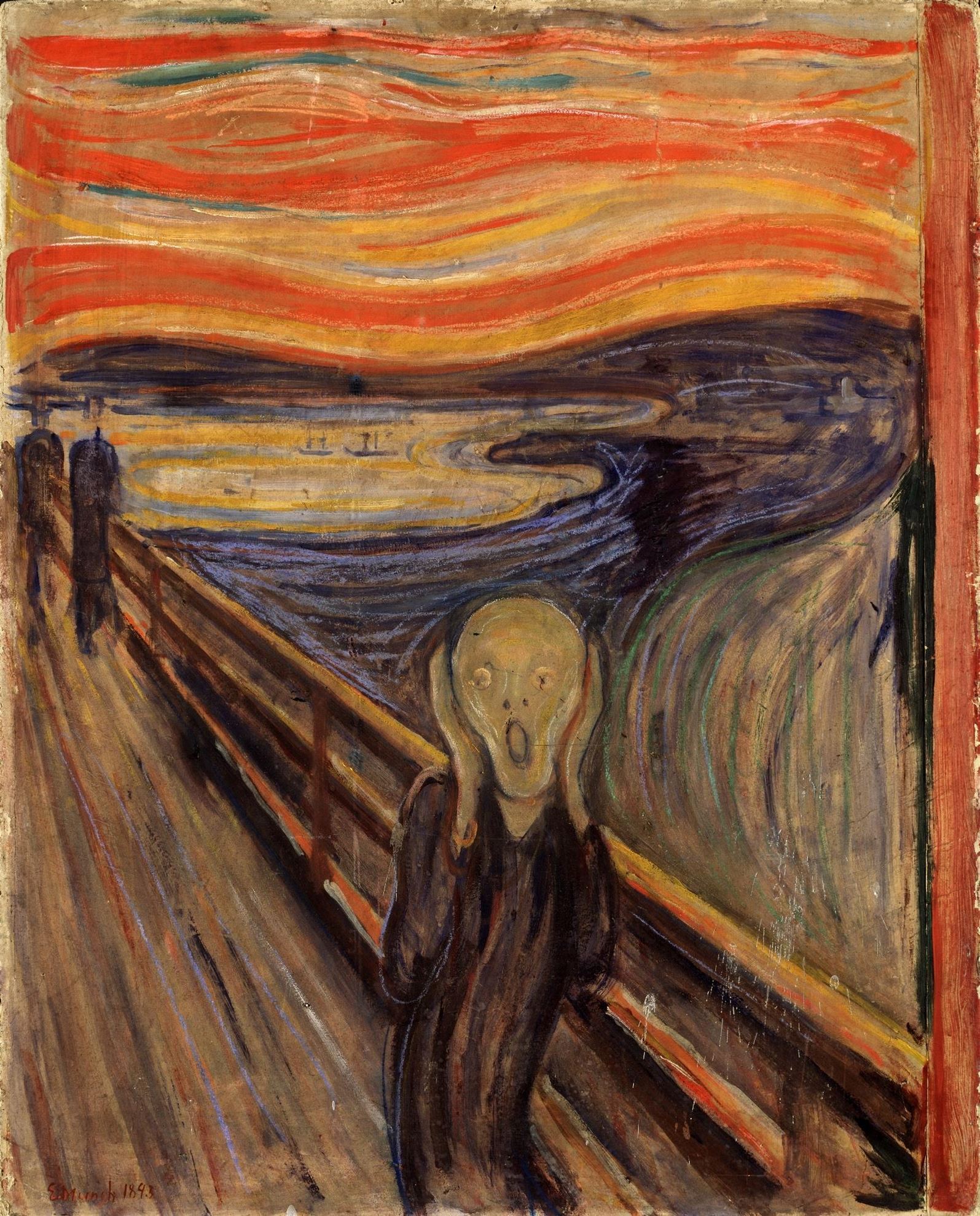 Edvard Munch ve Çığlık Tablosu