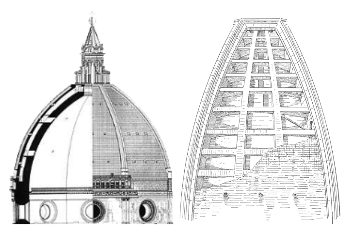 Filippo Brunelleschi ve Duomo Kubbesi